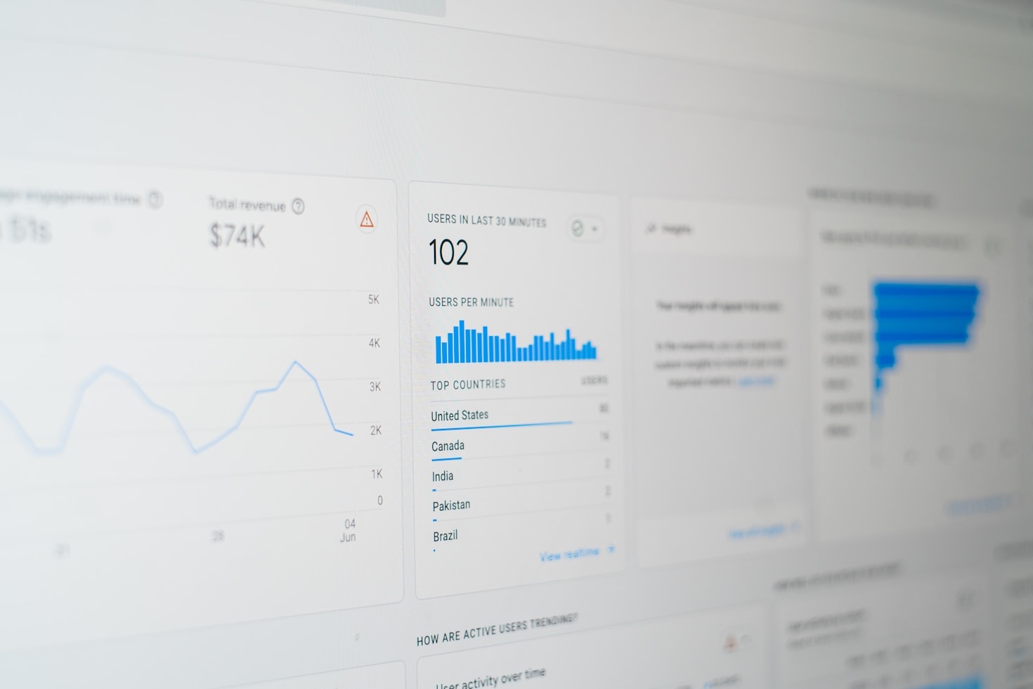 Five Ways To Improve Your Search Rankings